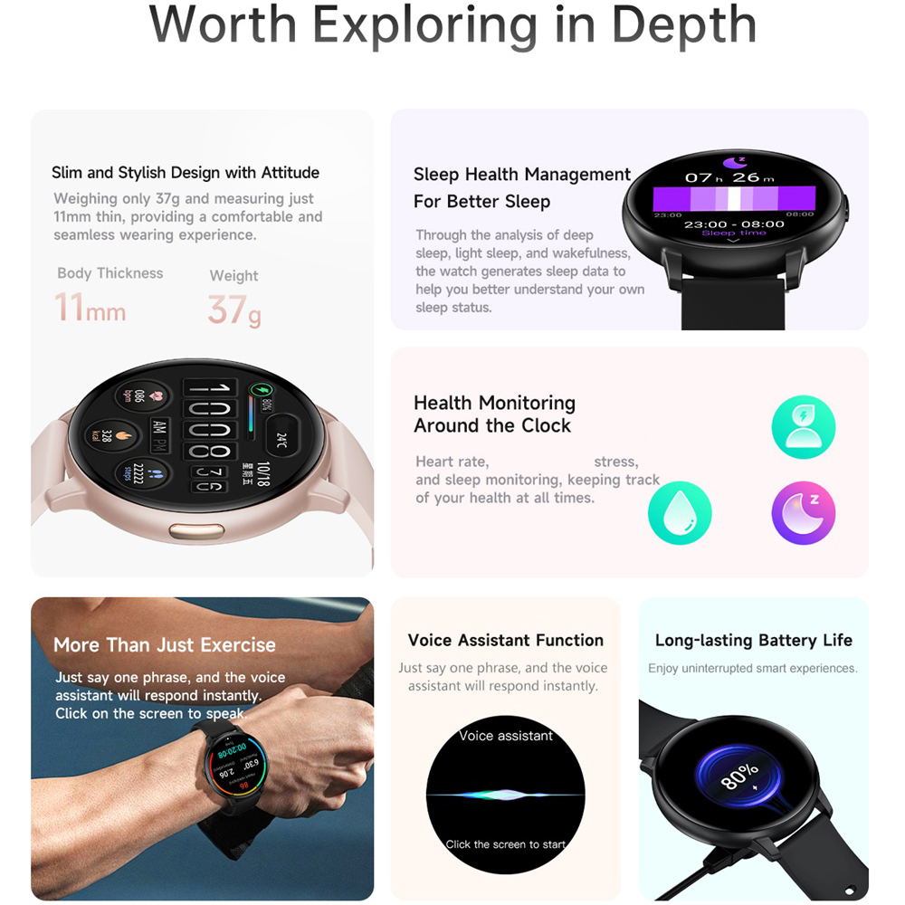 Smartwatch Damski z Funkcją Po – Smartwatch Custom recenzja i cena