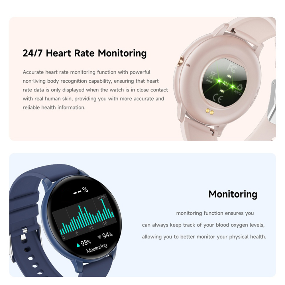 Smartwatch Damski z Funkcją Po – Smartwatch Custom recenzja i cena