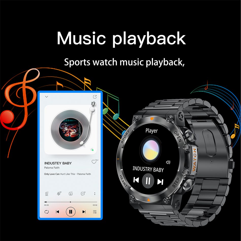 NOWY Smartwatch dla Mężczyzn 2 – Smartwatch Custom recenzja i cena