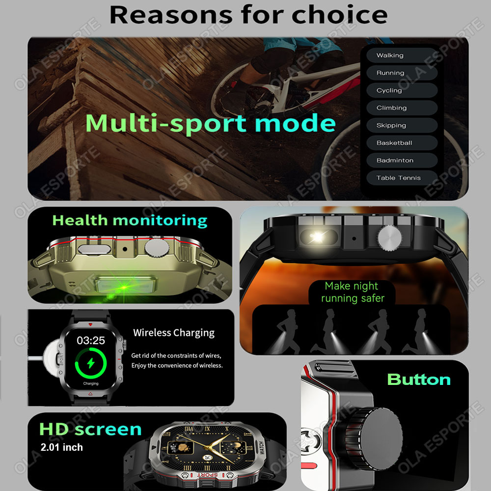 Nowy wojskowy smartwatch męski – Smartwatch X12 recenzja i cena