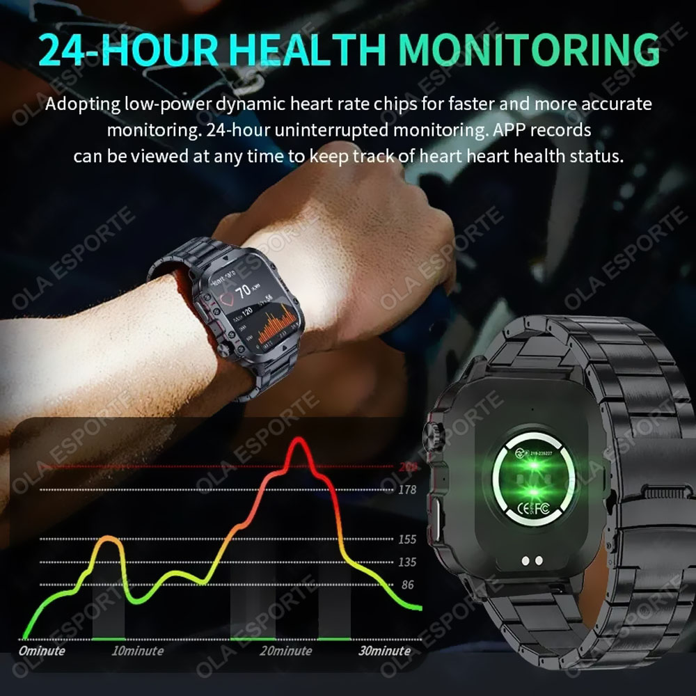 Nowy wojskowy smartwatch męski – Smartwatch X12 recenzja i cena