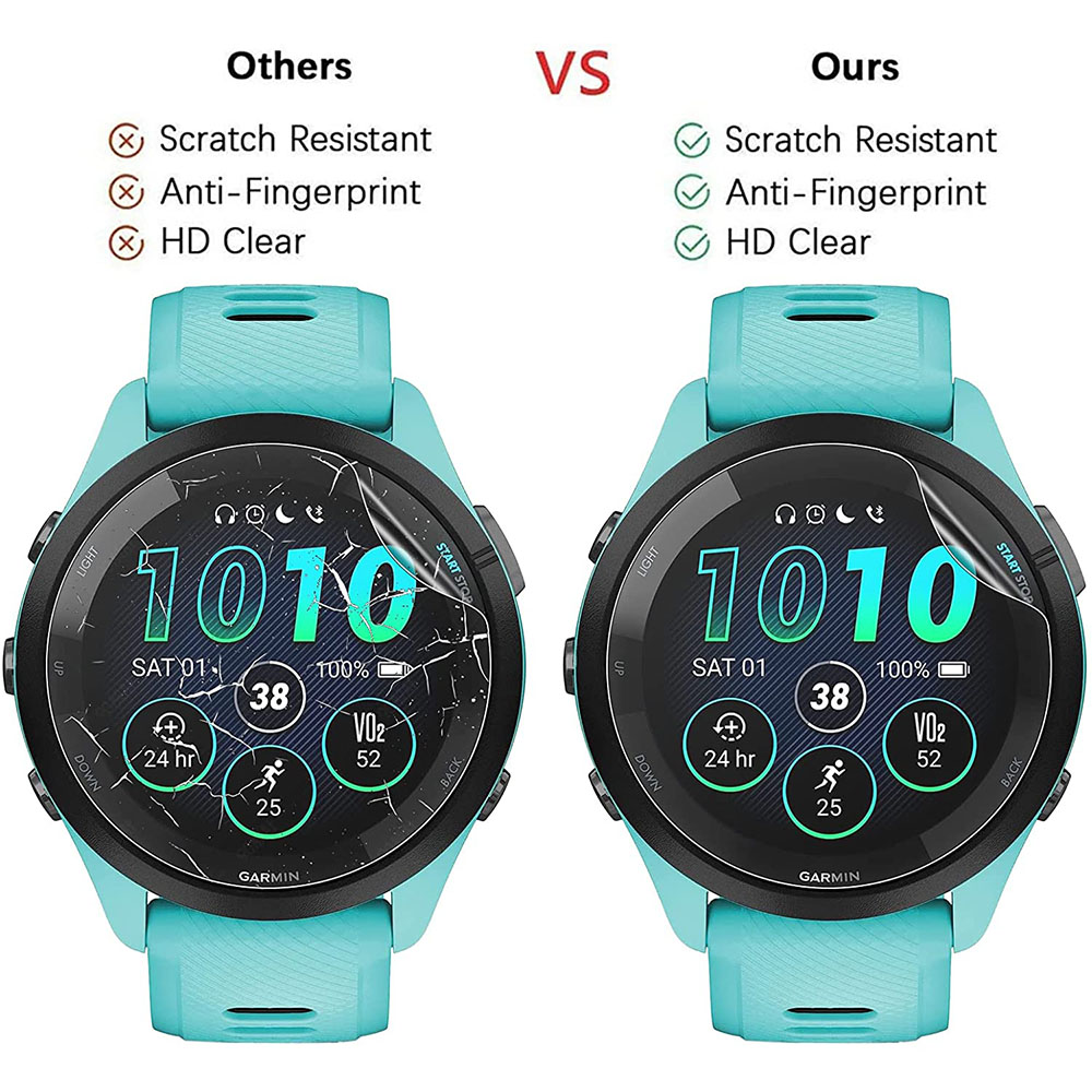3 szt. Miękka folia ochronna H – Garmin Smartwatch Accessories recenzja i cena