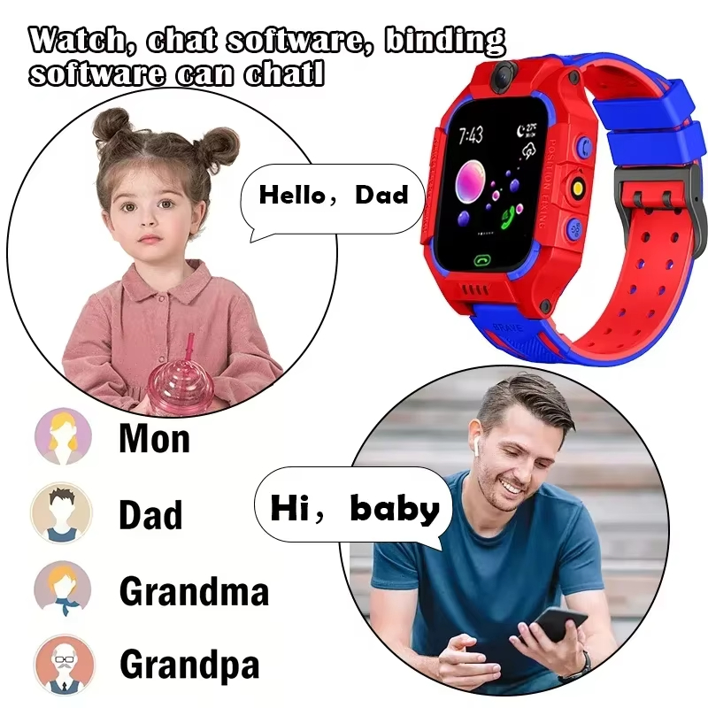 Lenov 5G Smartwatch z Kamerą d – Android Smartwatch Accessories recenzja i cena